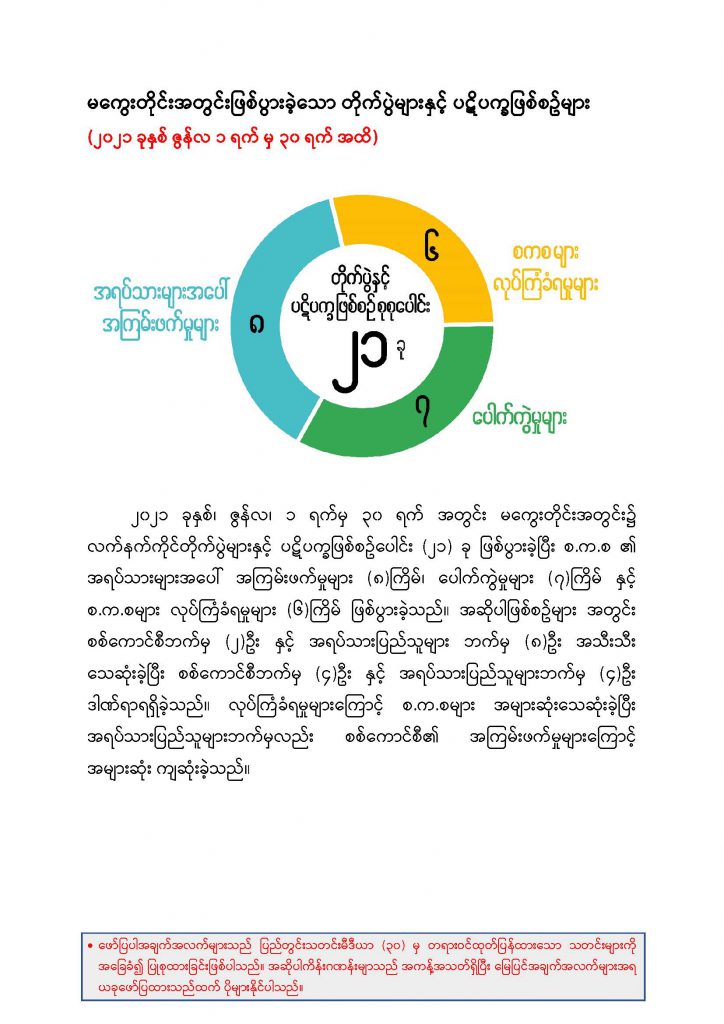 June1to30 Monthly Clash Report_Page_13