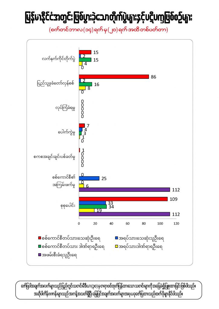 Sept_14 to 20 (D+14)_Page_2